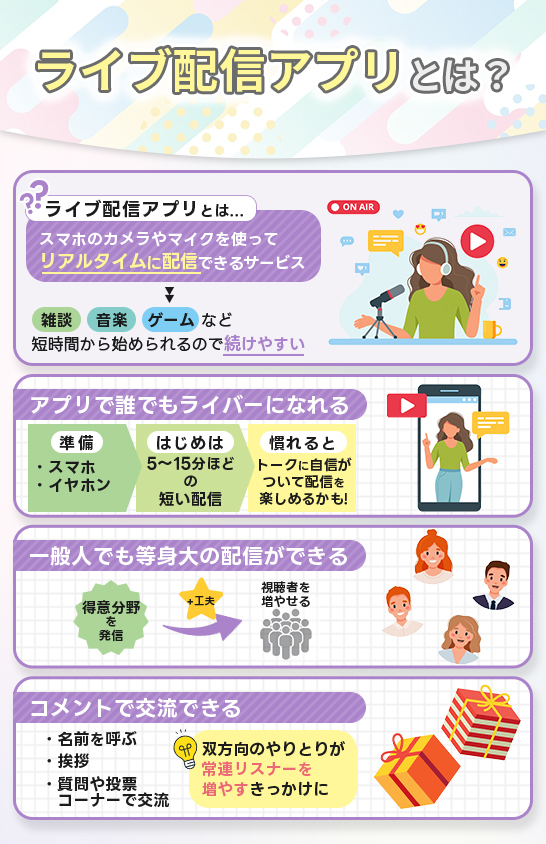 ライブ配信アプリおすすめランキング10選!初心者でも稼げる人気アプリを徹底比較 | ボイリクメディア