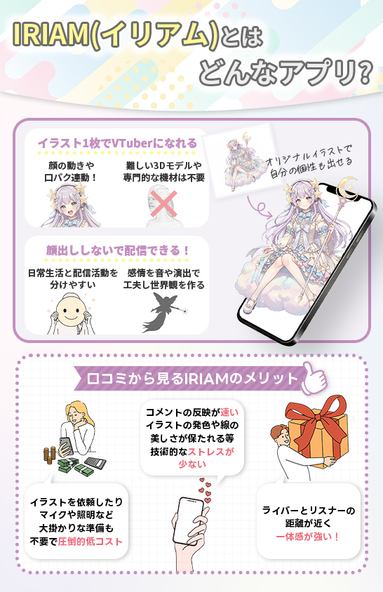 IRIAMイリアムとはどんなアプリ