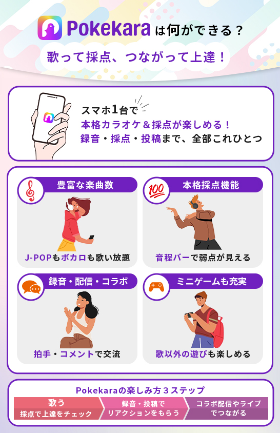 
Pokekara（ポケカラ）―-歌って採点、つながって上達