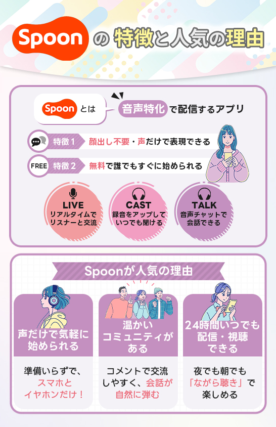 Spoonの特徴と人気の理由