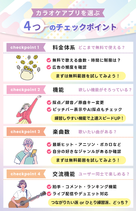 カラオケアプリを選ぶ4つのチェックポイント