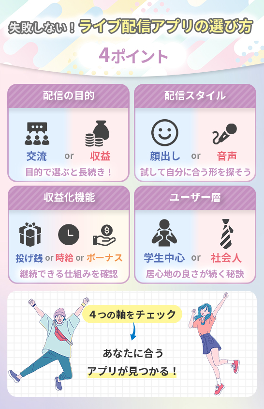 失敗しない！ライブ配信アプリの選び方4ポイント