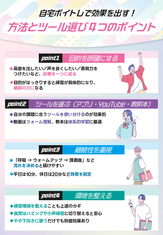 自宅でボイトレ！独学でも歌が上達する理由