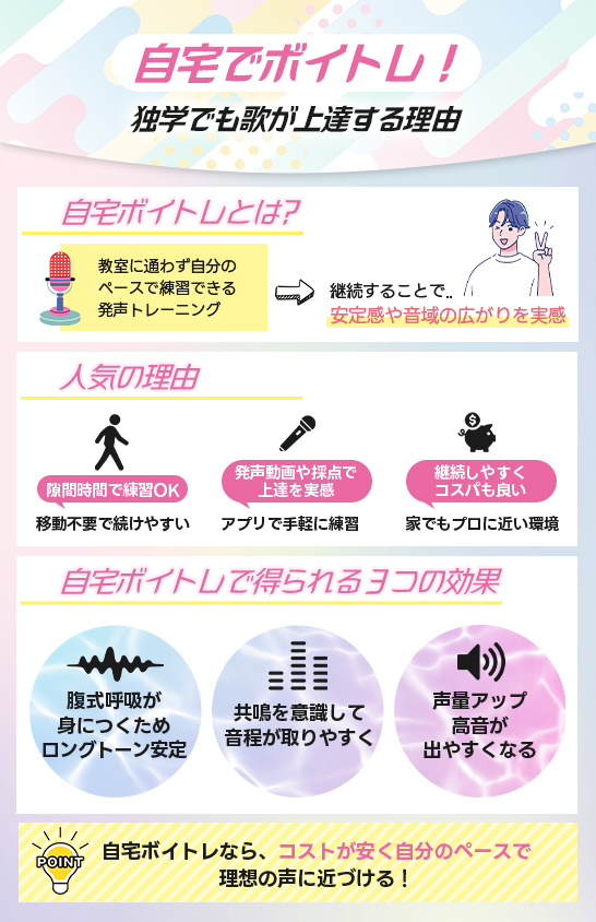 自宅ボイトレで効果を出す！方法とツール選び４つのポイント